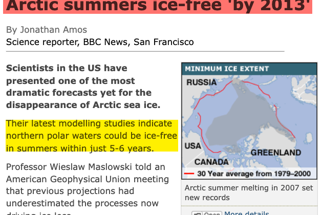 ‘Doesn’t Fit MSM Narrative’: Latest Arctic Ice Data Shows 26% Larger Than 2012