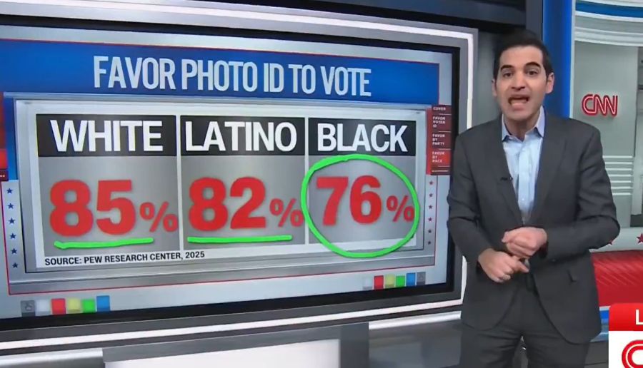 CNN Expert Vindicates GOP On SAVE Act, Shuts Down Dems’ Narrative: ‘Not Controversial’