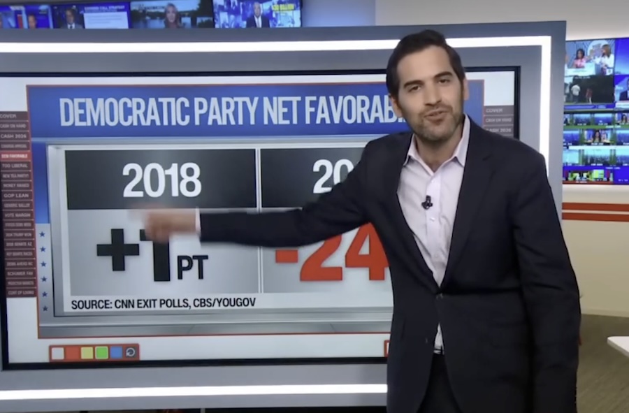 Democratic Party Faces Significant Setbacks Before Midterm Elections