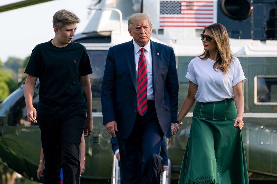 Revelation: FBI Monitored Barron and Melania Trump Under Biden Administration